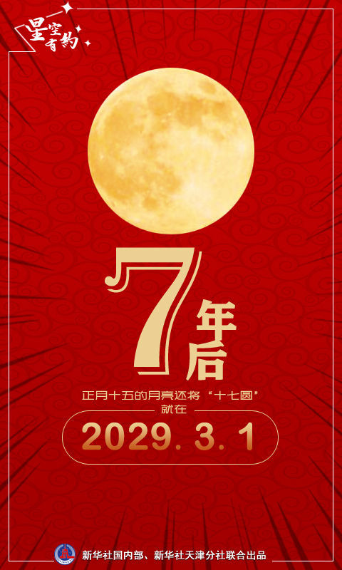 2022正月十七祝福图片