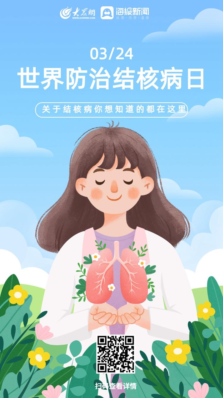 肺结核防治宣传海报图片