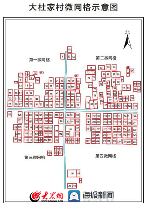 高密市大牟家镇划定微网格绘出疫情防控同心圆