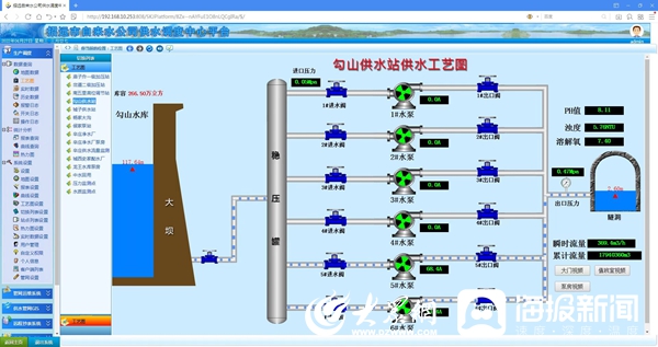 招远市“智能水表”精准助力bob手机版网页企业发展(图1)