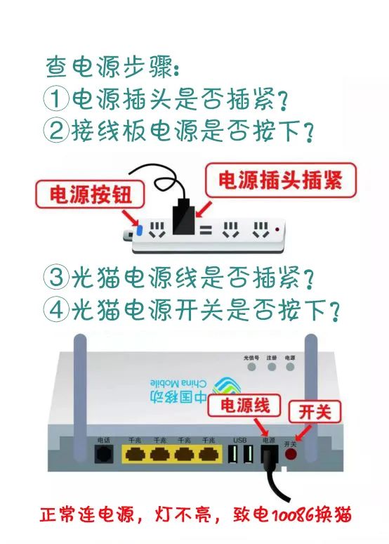 移动宽带接口接线图图片