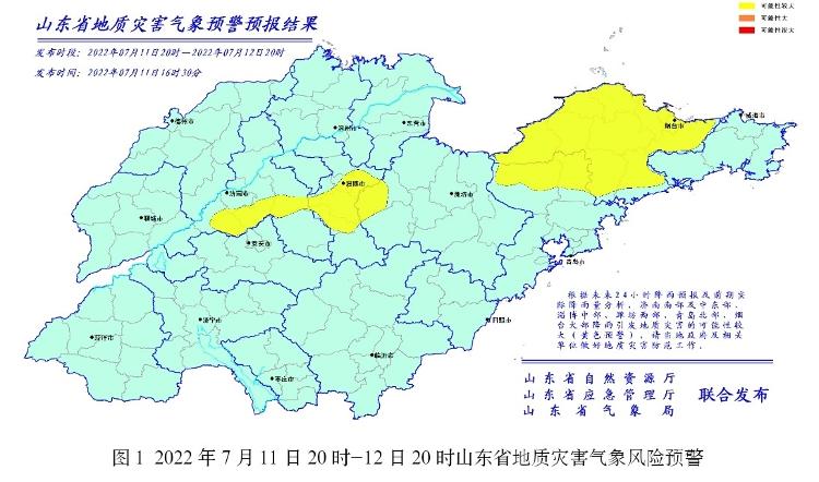 山东发山洪、地质灾害预警 济、烟等8市局部有大暴雨