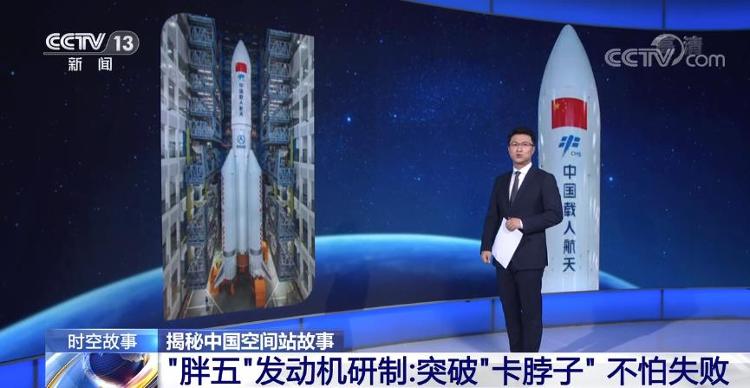 揭秘中国空间站故事丨突破关键技术 让中国人脚步向深空延伸