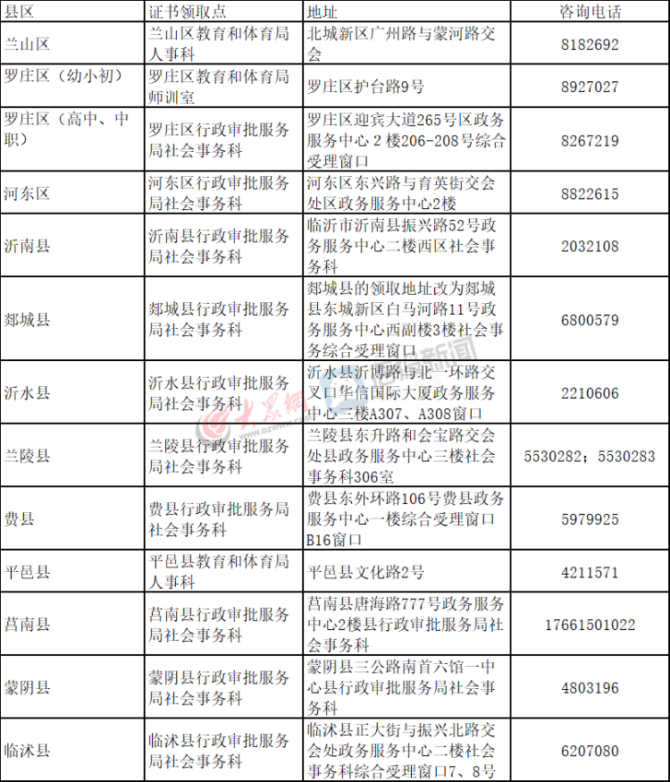 教师资格证的样子图片