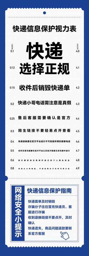 2022山东省网络安全宣传创意大赛大奖出炉，“李白杜甫”斩获冠军！