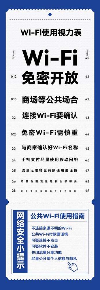 2022山东省网络安全宣传创意大赛大奖出炉，“李白杜甫”斩获冠军！