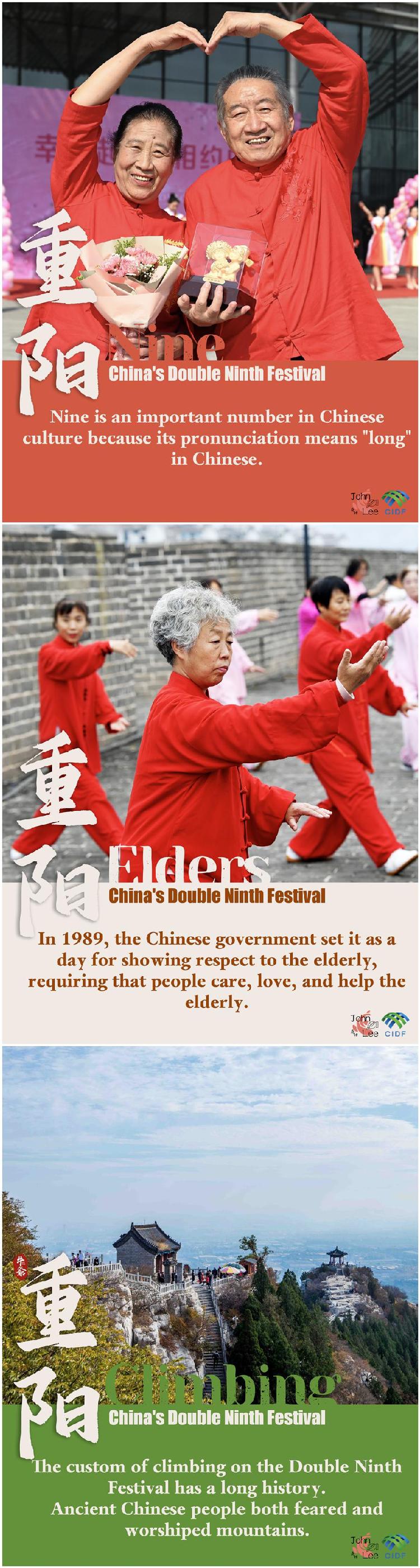 Culture fact: keywords in Chinas Double Ninth Festival