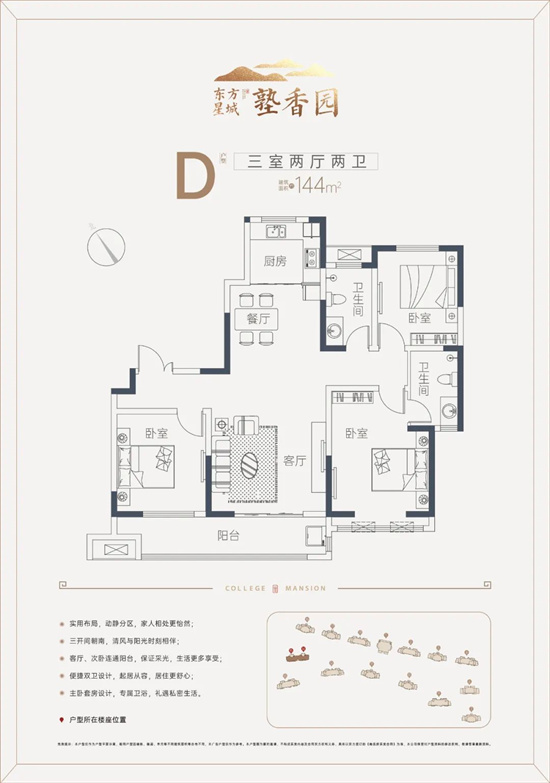 东方星城塾香园规划图图片