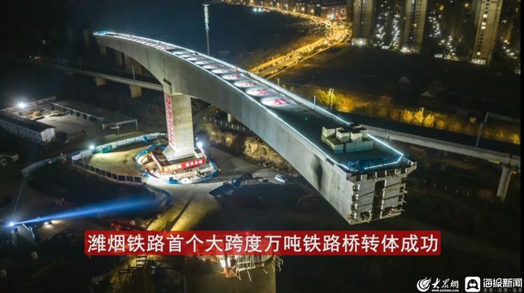 两座万吨桥梁空中完美转身，潍烟高铁成功跨越青荣城际青烟直通线