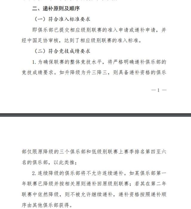 中国足球协会：连续降级俱乐部不允许连续递补