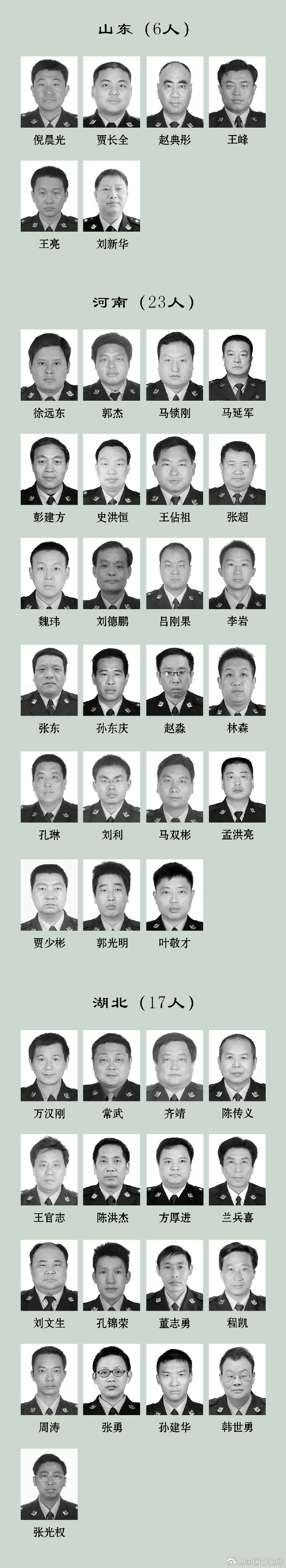 江西省人大常委會原黨組成員、副主任龔建華被提起公訴