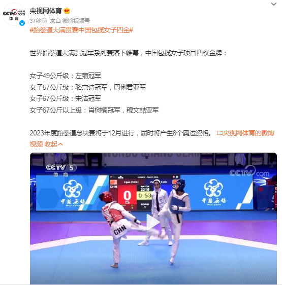 跆拳道大满贯赛中国包揽女子四金