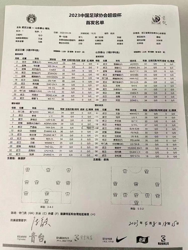 正好侃球丨两连败的泰山，要为自己敲响警钟了