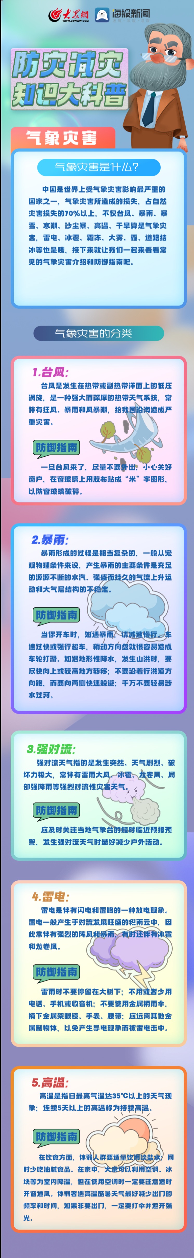 气象小知识内容图片