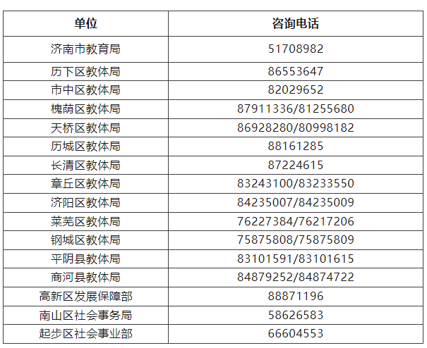 日照實驗中學老師名單_日照實驗高中_日照實驗中學校長