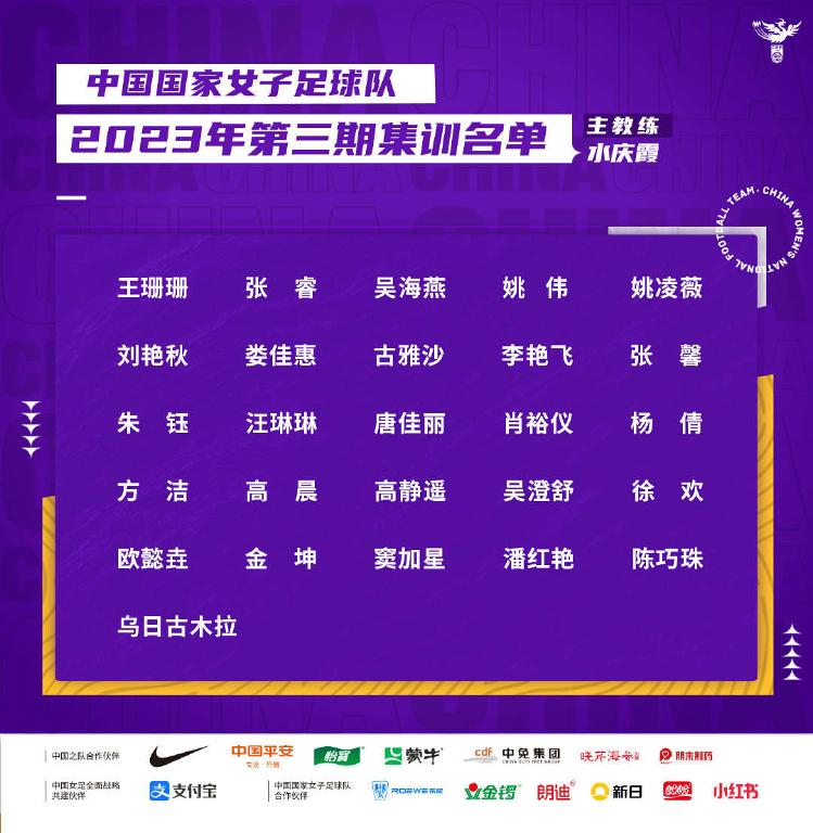 中国女足新一期集训名单公布，王珊珊、唐佳丽领衔