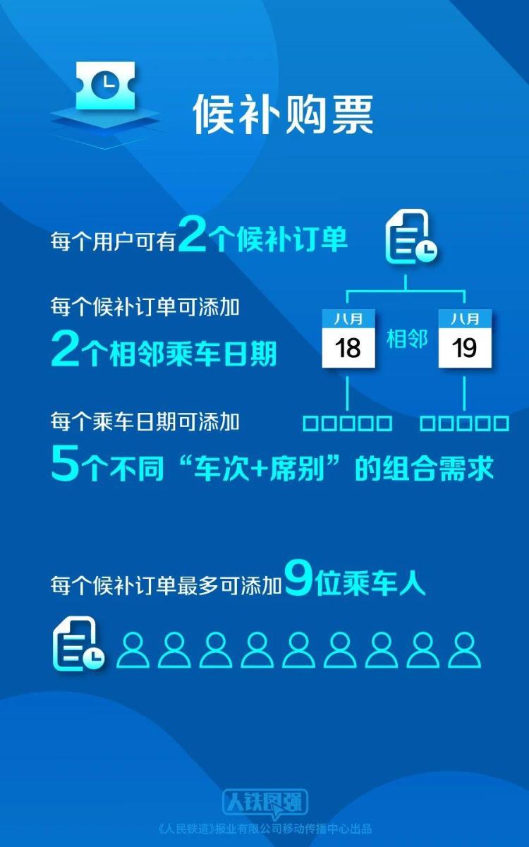 未来两周京津冀等地再迎两轮高温气候 局地最高明40℃
