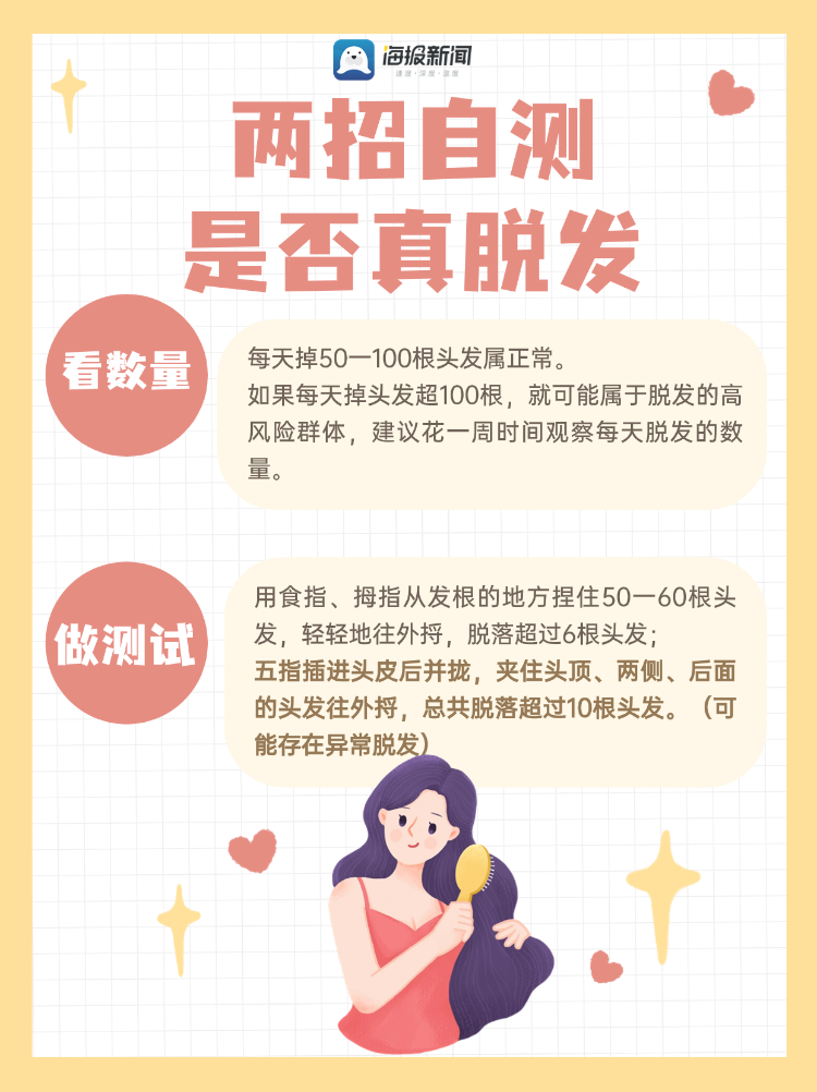 防脱发广告语 创意图片