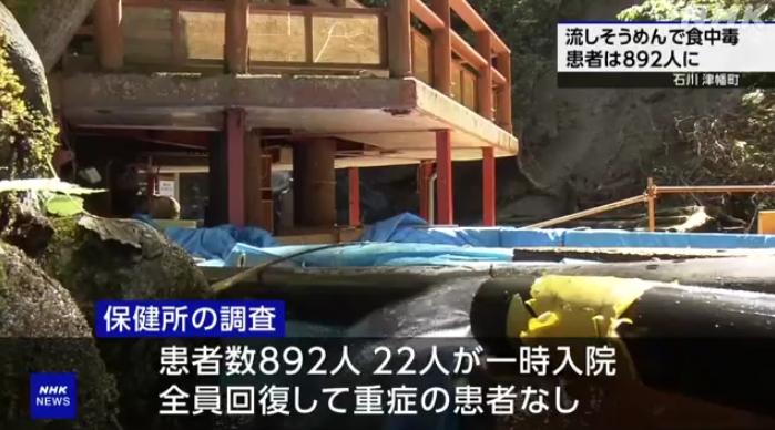 日本一家面馆发生大规模食物中毒事件：892人中毒