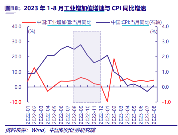 财鑫闻丨市场期待节后A股日历效应哪些板完美体育块值得关注？(图2)