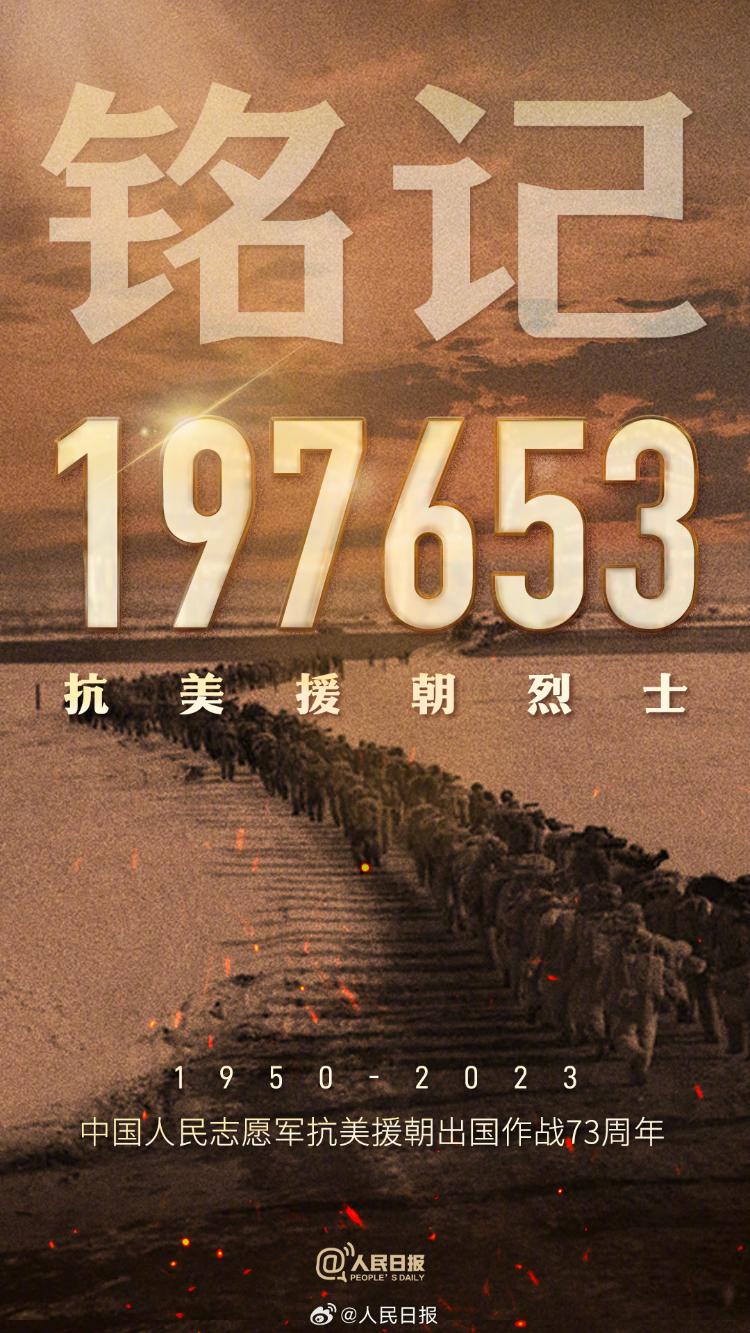 197653位抗美援朝烈士