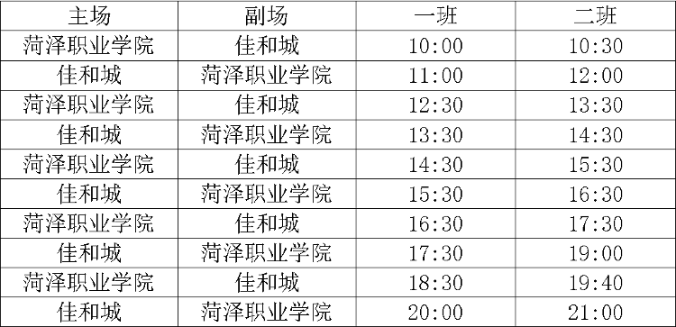 以上是g7路(菏澤職業學院——佳和城)的基本概況,現面向社會公開徵求