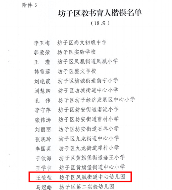 十大關鍵詞公佈濰坊市坊子區鳳凰街道中心幼兒園發佈2023年度工作總結