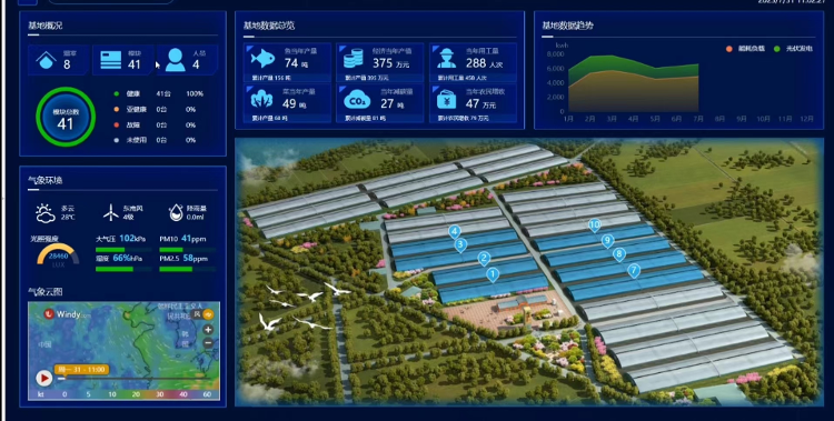 滨州市滨城区：AI赋能智慧农业开创乡村振兴“新赛道”(图3)