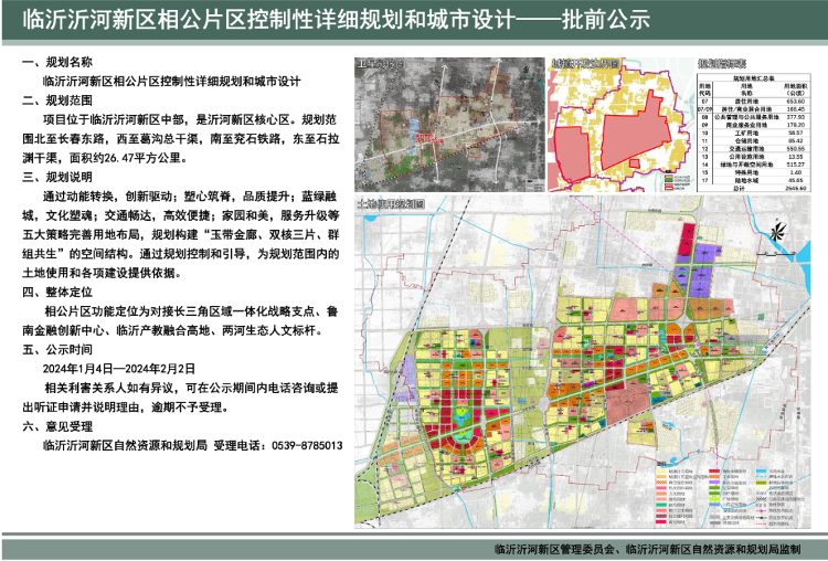 公示臨沂沂河新區最新規劃來了