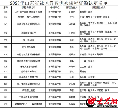 聚焦社區教育打造職業教育服務社會發展新高地