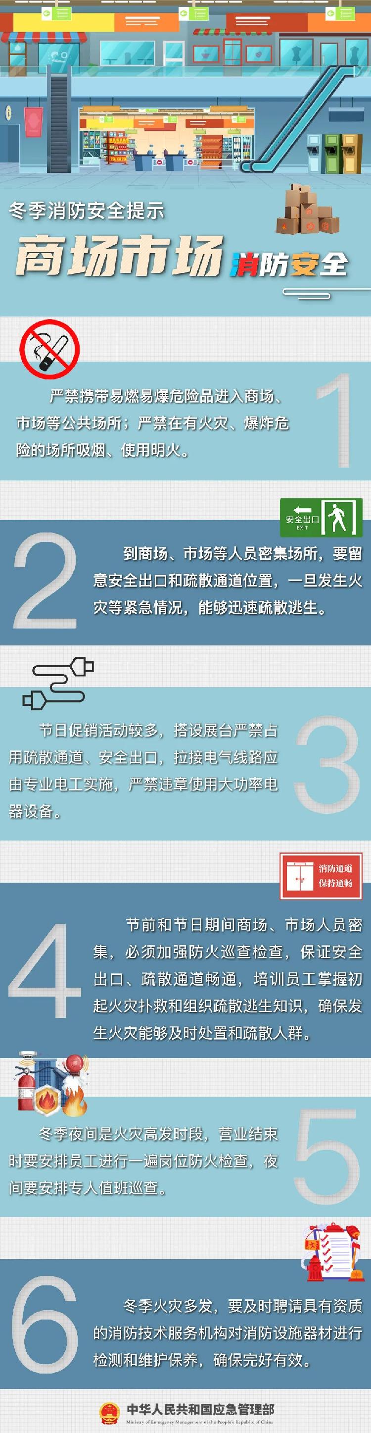 安全無小事冬季消防安全知識請知曉