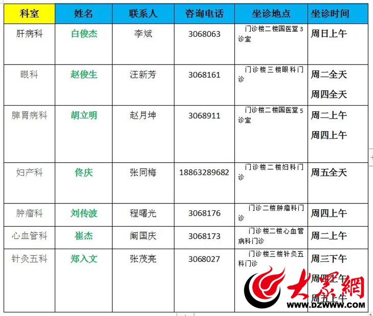 郑州东济堂坐诊时间表图片