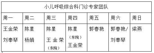 省立预约挂号几点开始(省立医院挂号机挂号几点开始)