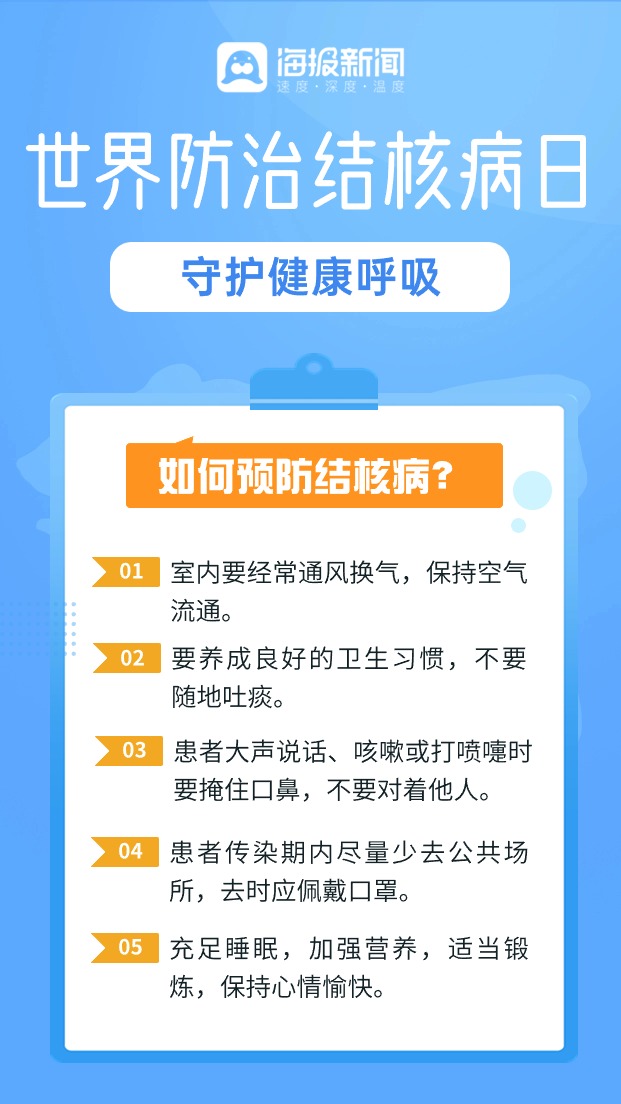 结核病宣传标语图片