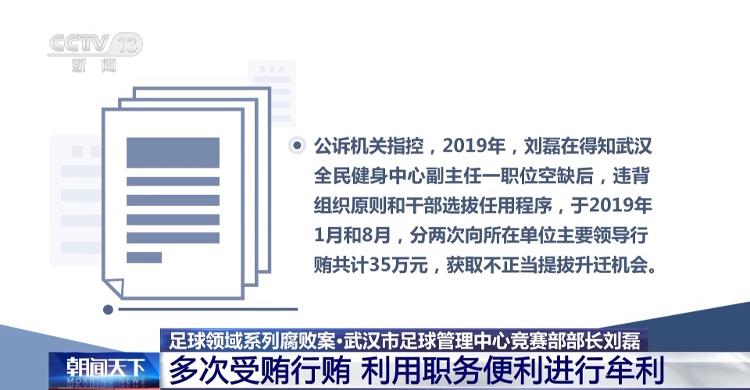 武汉市足球规画中间角逐部部长刘磊一再贿赂贿赂 运用职务牟利