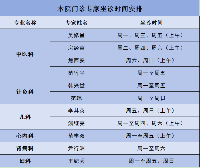 原济南军区总医院消化科主任医师王要军教授来日照海曲中医医院坐诊