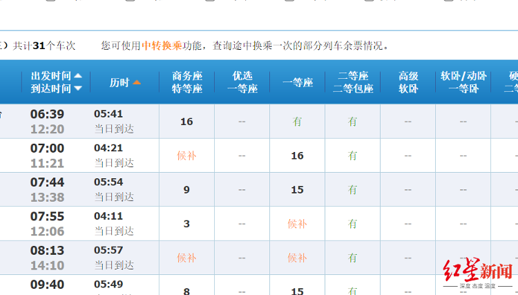 高铁“优选一等座”该如何定价？铁路爱好者建议：投运前期适当打折让更多旅客体验