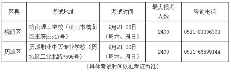 今日10点起报名，济南市2024年下半年普通话等级测试相关事项公布