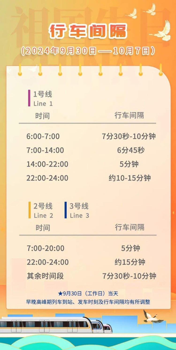 9月30日至10月7日，济南地铁延时运营