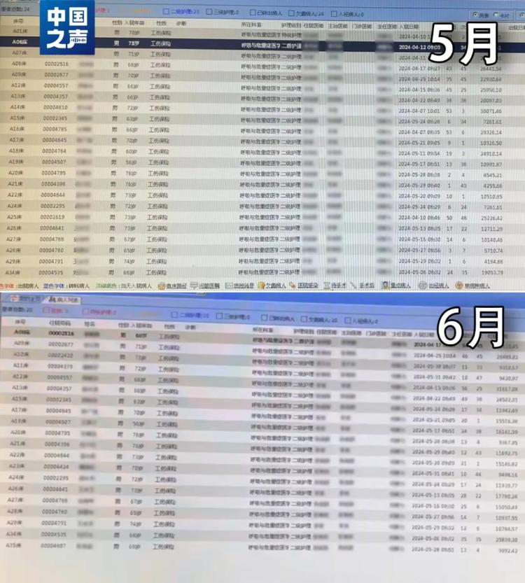 系统显示满床实际仅2人？北京一医院被解除工伤医保协议