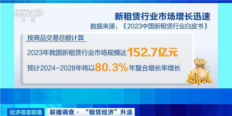 “以租代买”火了摄影道具汉服租赁需求旺盛大众网八戒体育平台(图5)