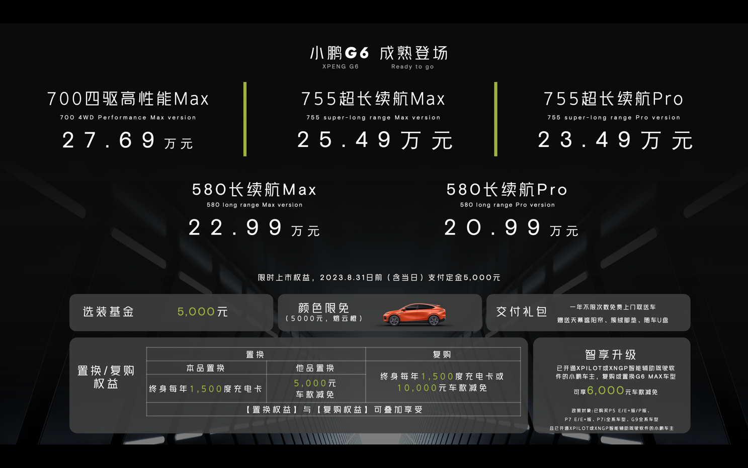 扶摇落地，25万级最强智能电动SUV，小鹏G6全新上市