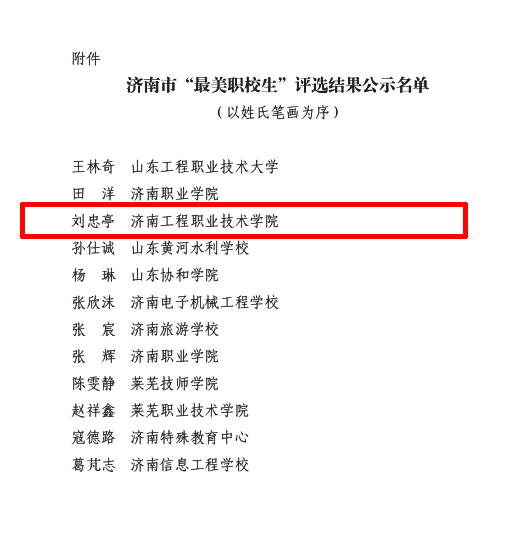 济南工程职业技术学院学生刘忠亭荣获2024年济南市“最美职校生”荣誉称号