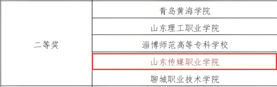 案出台衢州市修補貼舊房裝申領方