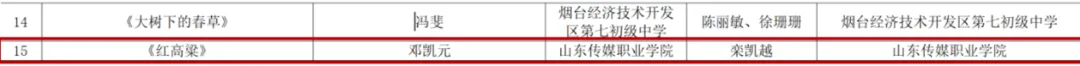 衛煥印發智能家政策實新和濟寧家裝廚居消費市推動施細則